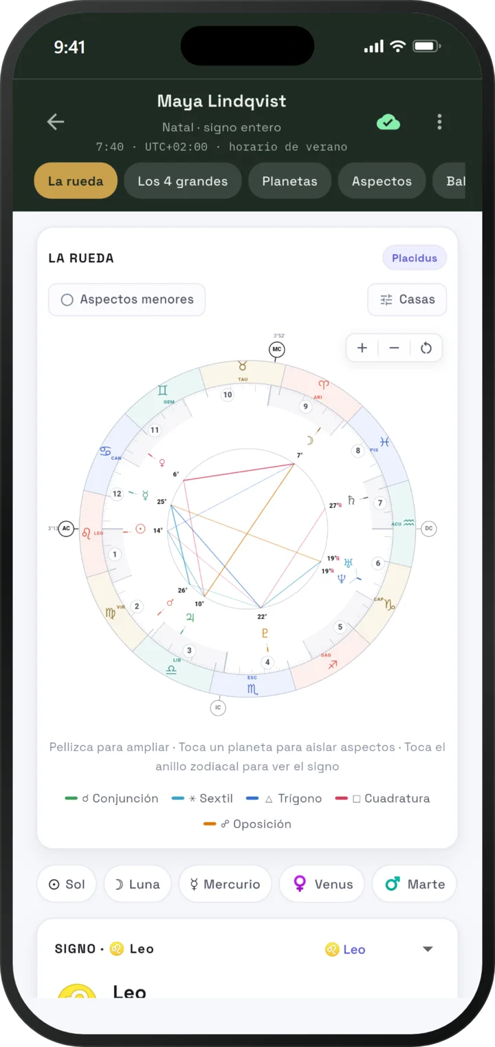 Rueda de la carta natal de EsperOwl con casas y aspectos
