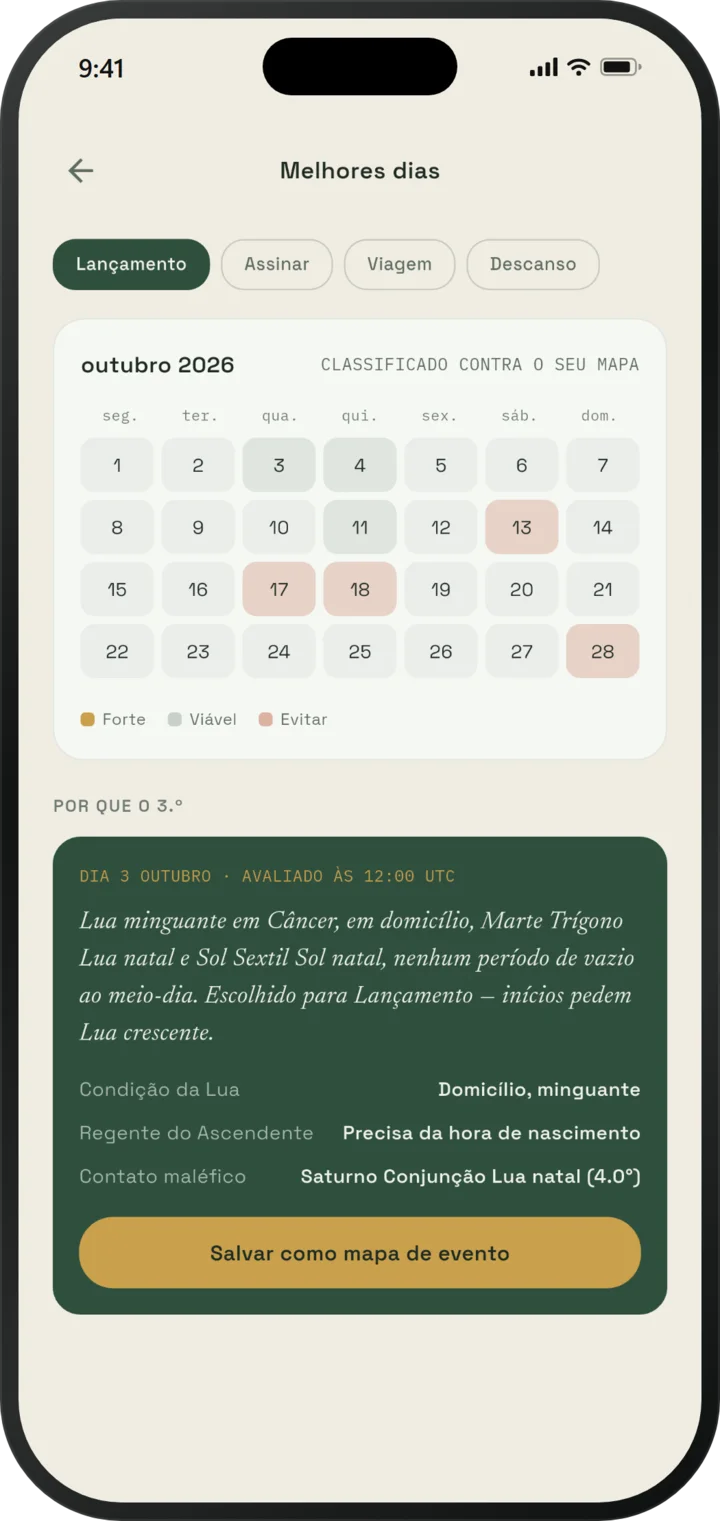 Planejador de melhores dias do EsperOwl: calendário do mês classificado como forte, viável ou evitar, com os motivos do melhor dia